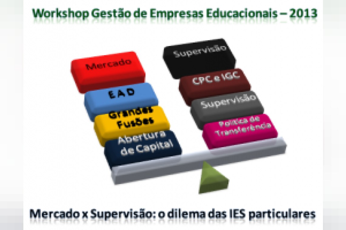 Mercado X Supervisão: o dilema das IES Particulares