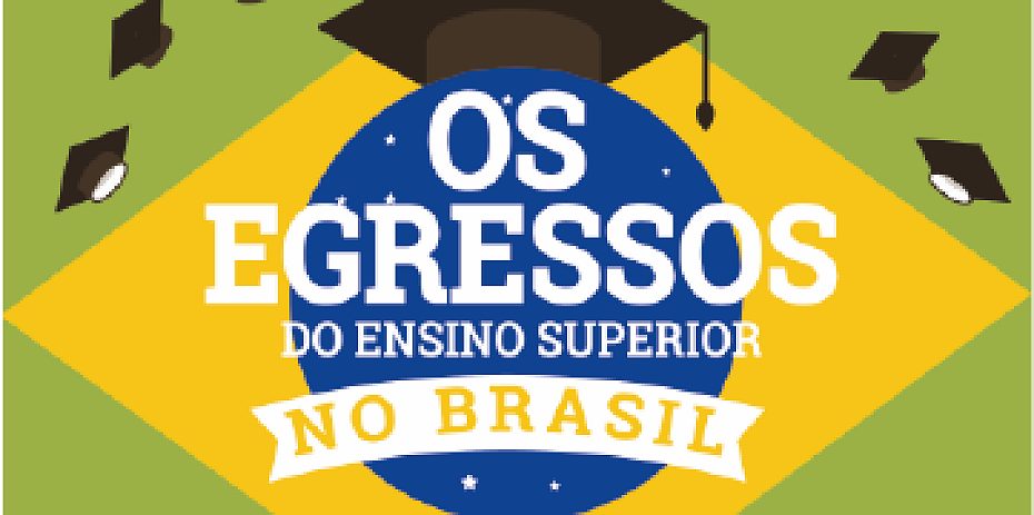 ABMES lança análise de cenário da Educação Superior com foco no perfil dos egressos no Brasil